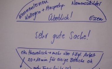 Sandwich Feedback - FFG - &Ouml;sterreichische Forschungsf&ouml;rderungsgesellschaft mbH