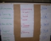 Ergebnisse eines Benmark Workshops
