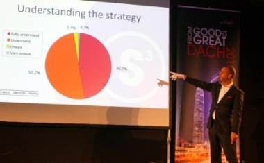 CEO Gary Elden - Strategiepr&auml;sentation auf der Jahresversammlung 2013 in D&uuml;sseldorf - SThree Group